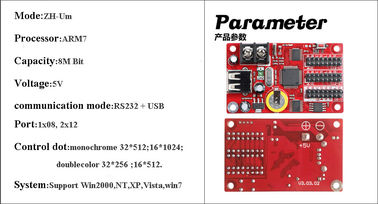 5V ZH-Um Control de puerto USB Tarjeta de visualización de pantalla Sistema de control de módulo LED Multi-área de visualización asíncrona proveedor