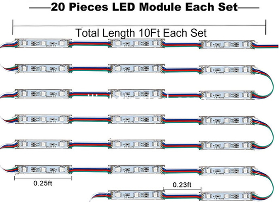 Modulos de cambio de color impermeables de luz LED de 5050 12V RGB para señalización publicitaria proveedor